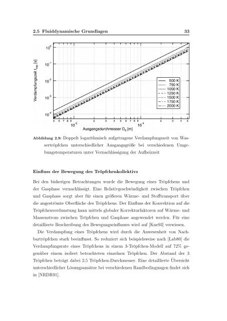 pdf-download - Lehrstuhl fÃ¼r Thermodynamik - Technische ...