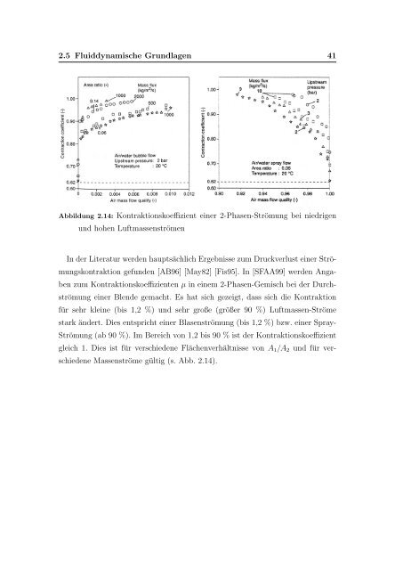 pdf-download - Lehrstuhl fÃ¼r Thermodynamik - Technische ...