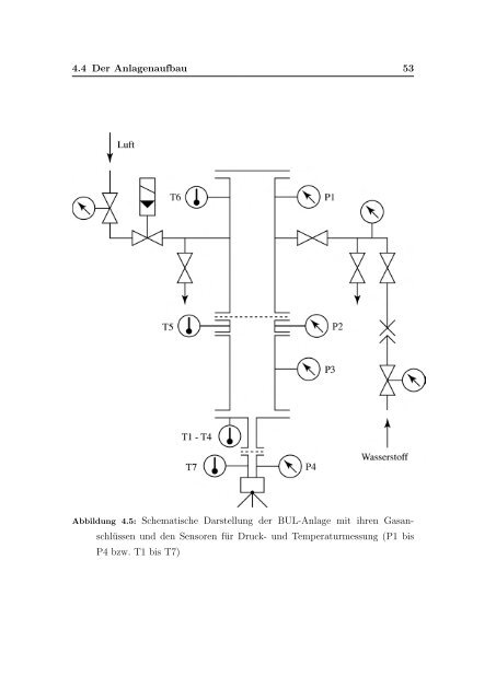 pdf-download - Lehrstuhl fÃ¼r Thermodynamik - Technische ...