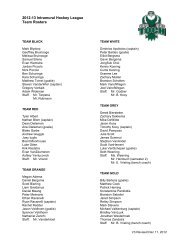 2012-13 Intramural Hockey League Team Rosters