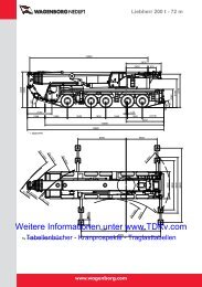 Wagenborg Tabellenbuch - Liebherr LTM 1200-5.1 von TDKv.com