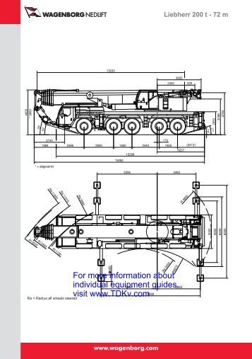 liebherr ltm 1095 5 1 95 ton sarens liebherr load charts
