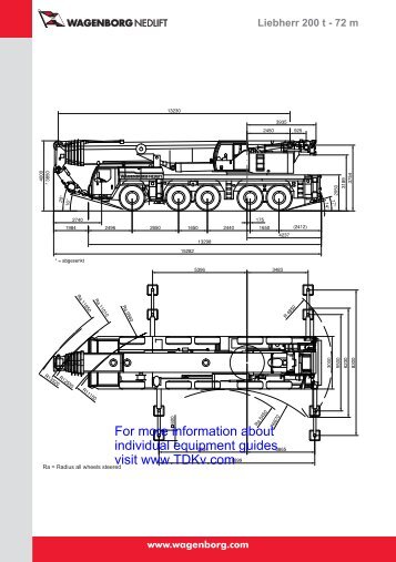 Liebherr LTM 1200-5.1 - Load charts - TDKv