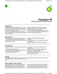 Hypogear 90 - Castrol TDS