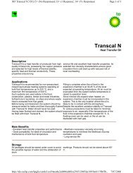 Transcal N - Castrol TDS