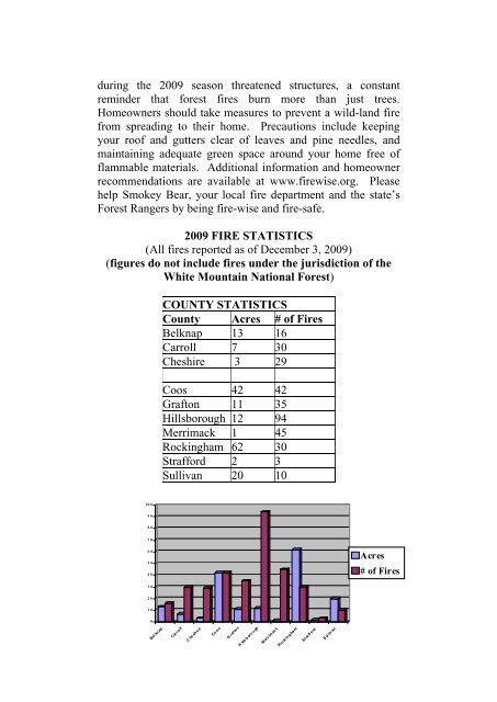 Annual Report - Newbury