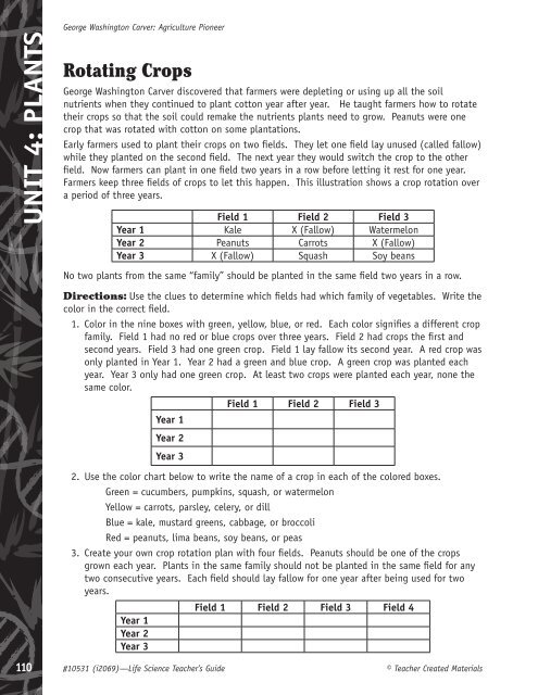 George Washington Carver - Teacher Created Materials