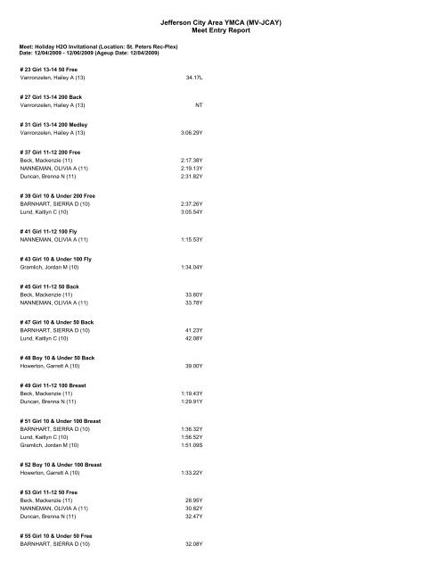 Jefferson City Area YMCA (MV-JCAY) Meet Entry Report - TeamUnify