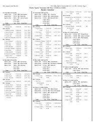 sparky sat results.pdf - TeamUnify