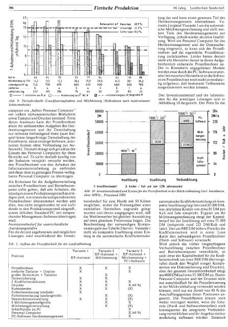 Sonderheft der Zeitschrift Landtechnik zum Tod von Prof. Dr ... - TUM