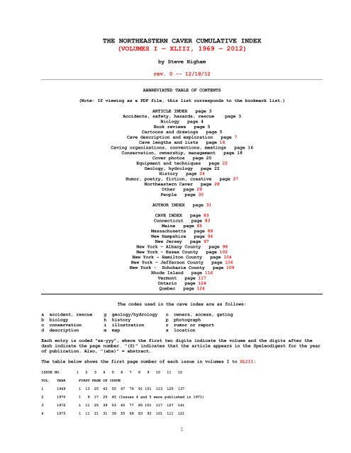 Complete Index (PDF) - National Speleological Society