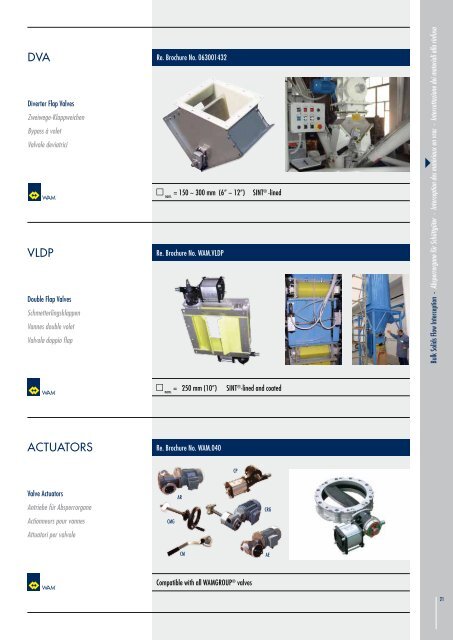 Bulk Solid Handing & Processing Technology Schüttguttechnik ...