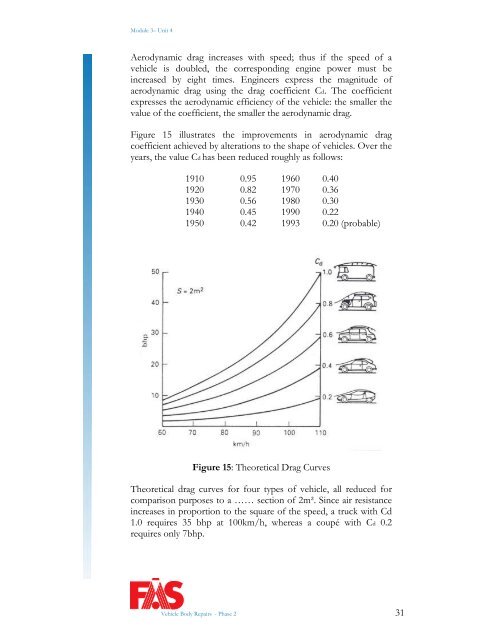 TRADE OF VEHICLE BODY REPAIR - eCollege