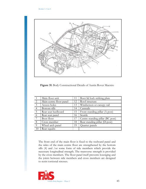 TRADE OF VEHICLE BODY REPAIR - eCollege