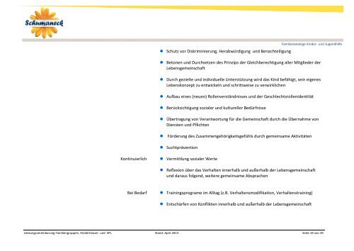 das PDF - Schumaneck