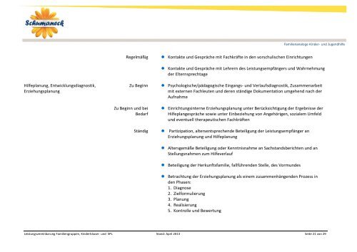 das PDF - Schumaneck