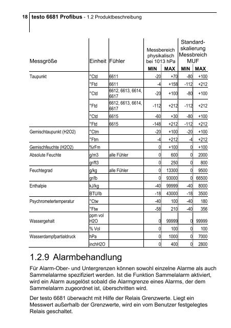 Bedienungsanleitung testo 6681 Profibus, 6610, P2A software Band 1