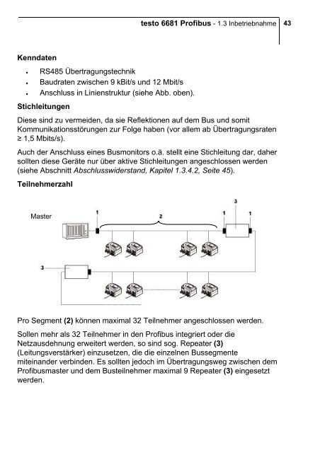 Bedienungsanleitung testo 6681 Profibus, 6610, P2A software Band 1