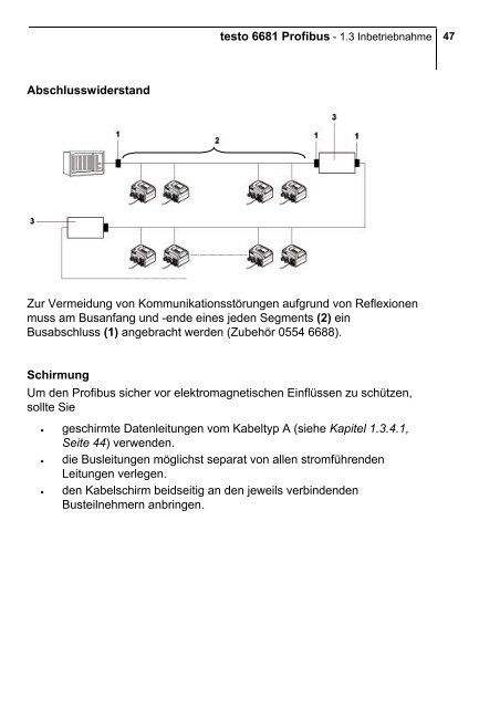 Bedienungsanleitung testo 6681 Profibus, 6610, P2A software Band 1