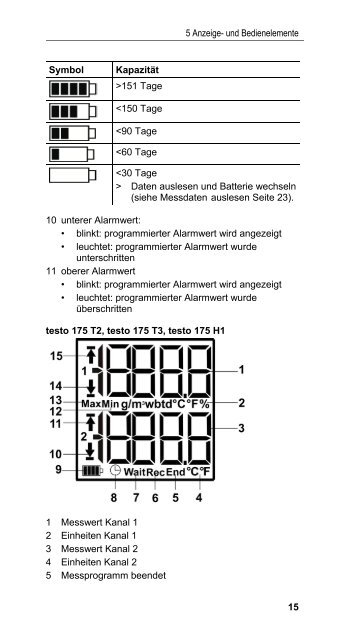 Bedienungsanleitung testo 175-T1