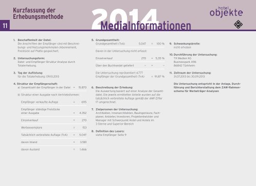 download Mediadaten