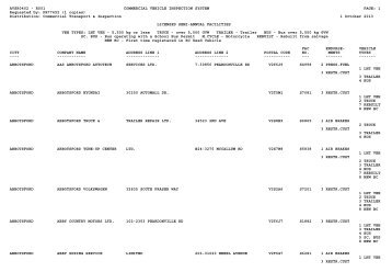 List of Designated Inspection Facilities