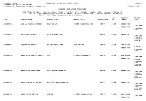 List Of Designated Inspection Facilities List Of Designated Inspection Facilities