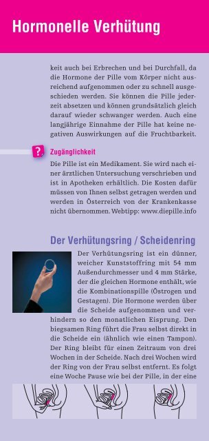 Broschüren des Wiener - Frauengesundheit-Wien