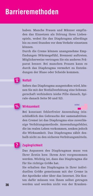 Broschüren des Wiener - Frauengesundheit-Wien