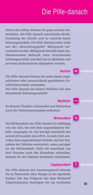 Broschüren des Wiener - Frauengesundheit-Wien