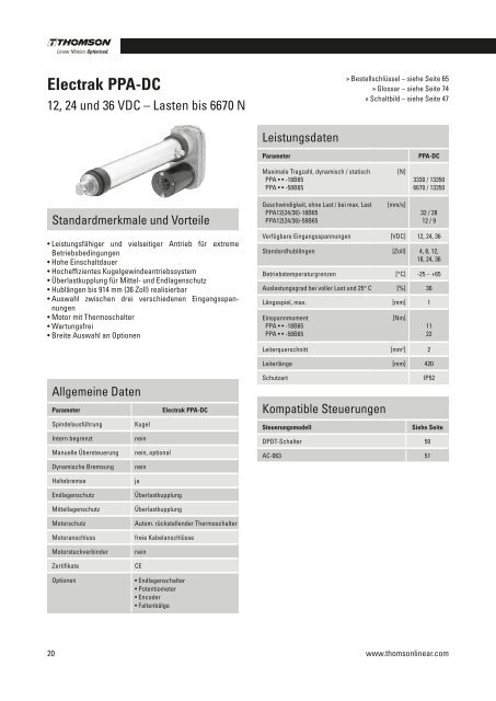 Katalog Linearaktuatoren Elektrohubzylinder - Thomson