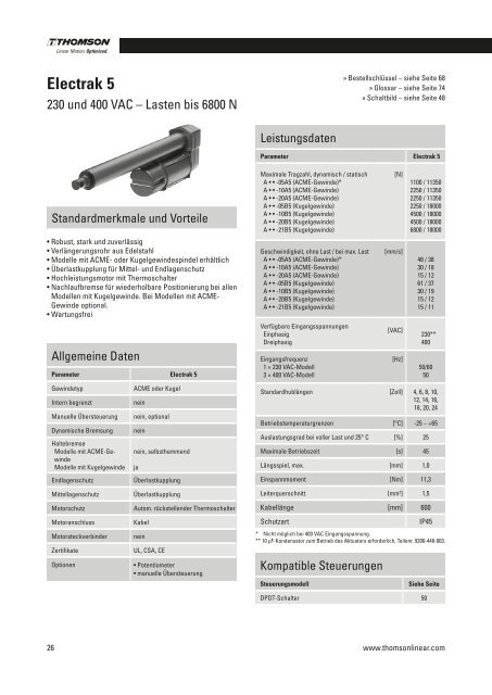 Katalog Linearaktuatoren Elektrohubzylinder - Thomson