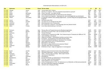 Präsentationsplan Maturaarbeiten und IDPA 2013 Zeit Nachname ...