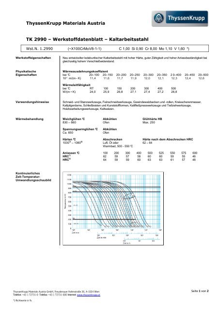 ThyssenKrupp Materials Austria TK 2990 – Werkstoffdatenblatt ...