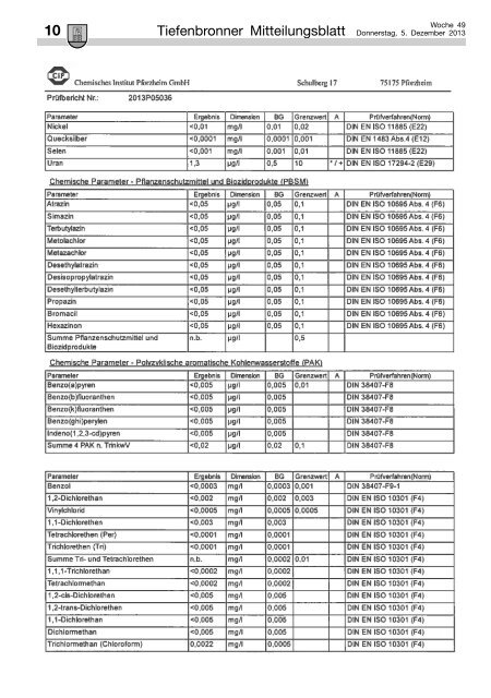 Mitteilungsblatt KW 49/2013 - Tiefenbronn