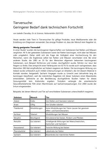 Tierversuche: Geringerer Bedarf dank technischem Fortschritt