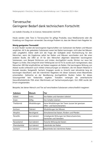 Tierversuche: Geringerer Bedarf dank technischem Fortschritt