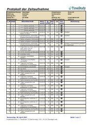 Protokoll der Zeitaufnahme - TimeStudy.de