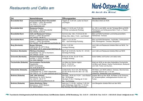 Restaurants und Cafés am - Tourist-Information Nord-Ostsee-Kanal