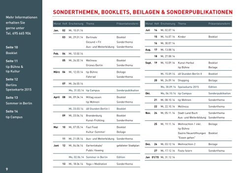 mediadaten 2014 - Tip Berlin