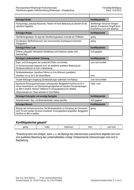 Steckbrief Prüffläche „Glasberg“, Stadt Titisee-Neustadt