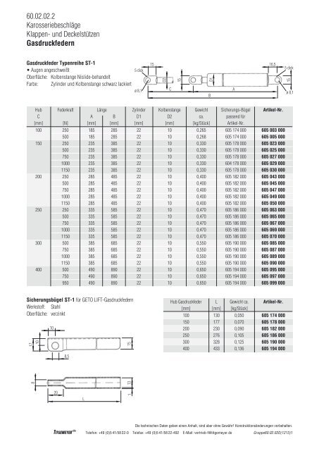 Katalog - Titgemeyer