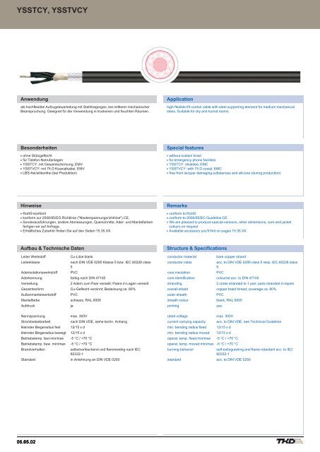 aufzugbau – Kabel, leitungen und zubehör. - TKD KABEL GmbH