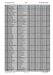 Gesamteinzelwertung Herren TKV Spieljahr 2007/08 Platz Name ...