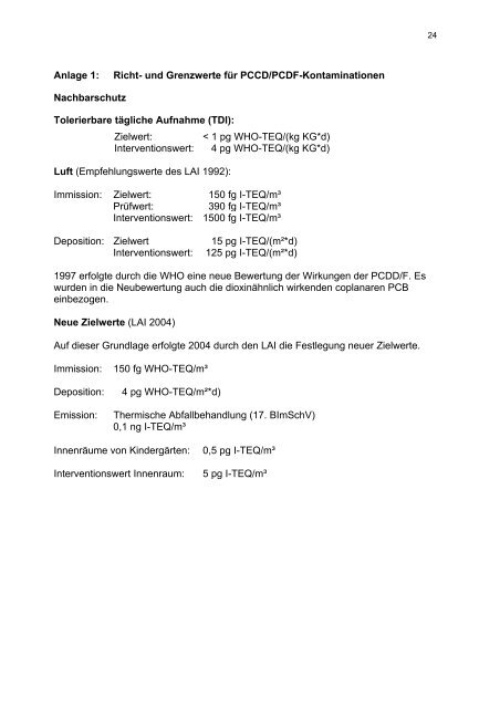 Leitfaden für die Vorgehensweise bei akuten Dioxin-Schadensfällen