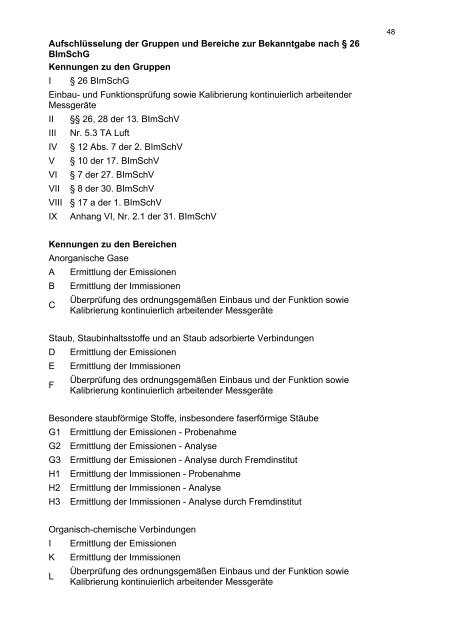 Leitfaden für die Vorgehensweise bei akuten Dioxin-Schadensfällen