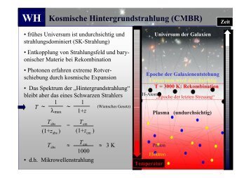 Kosmische Hintergrundstrahlung (CMBR)