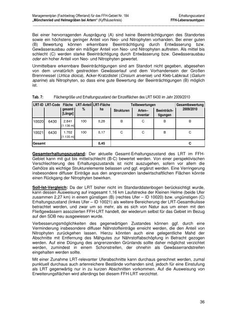 Fachbeitrag Offenland - ThÃ¼ringer Landesanstalt fÃ¼r Umwelt und ...