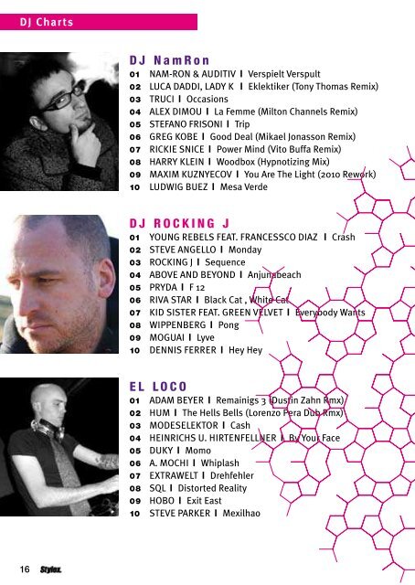FORMAT:B Kinostarts Interview: DJ DIABLE Places ... - Stylex Magazin