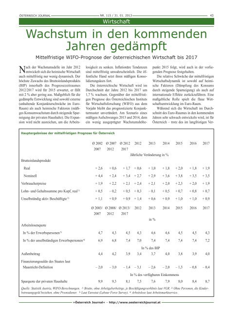 Wehrpflicht bleibt - Österreich Journal